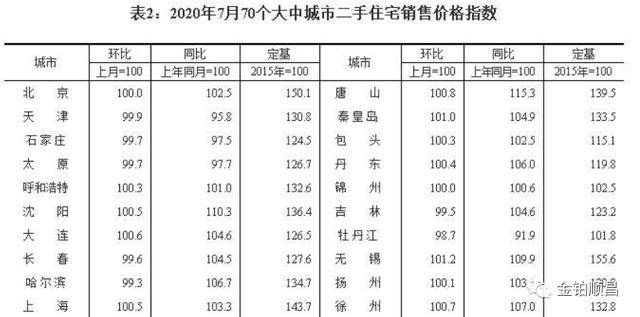 最準一碼一肖100開封,深入解答解釋定義_WP45.419