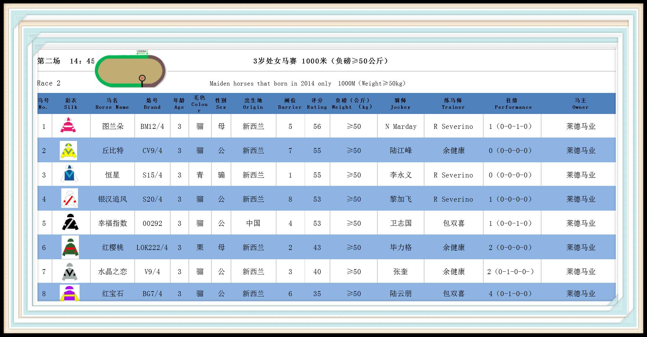 澳門馬會傳真：賽馬投注風(fēng)險(xiǎn)與收益分析