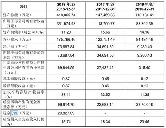 黃大仙三肖三碼必中三,深入數(shù)據(jù)執(zhí)行解析_QHD67.197