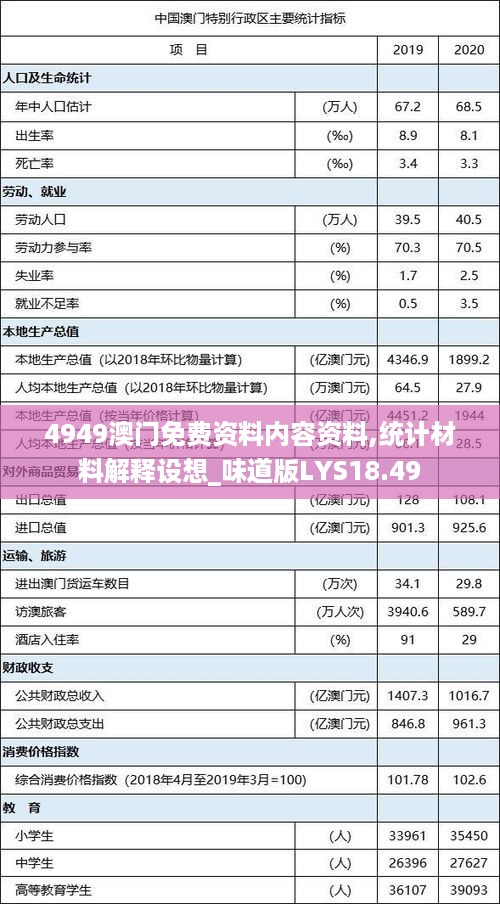 澳門免費權(quán)威資料最準(zhǔn)的資料,適用性計劃實施_尊貴版93.166