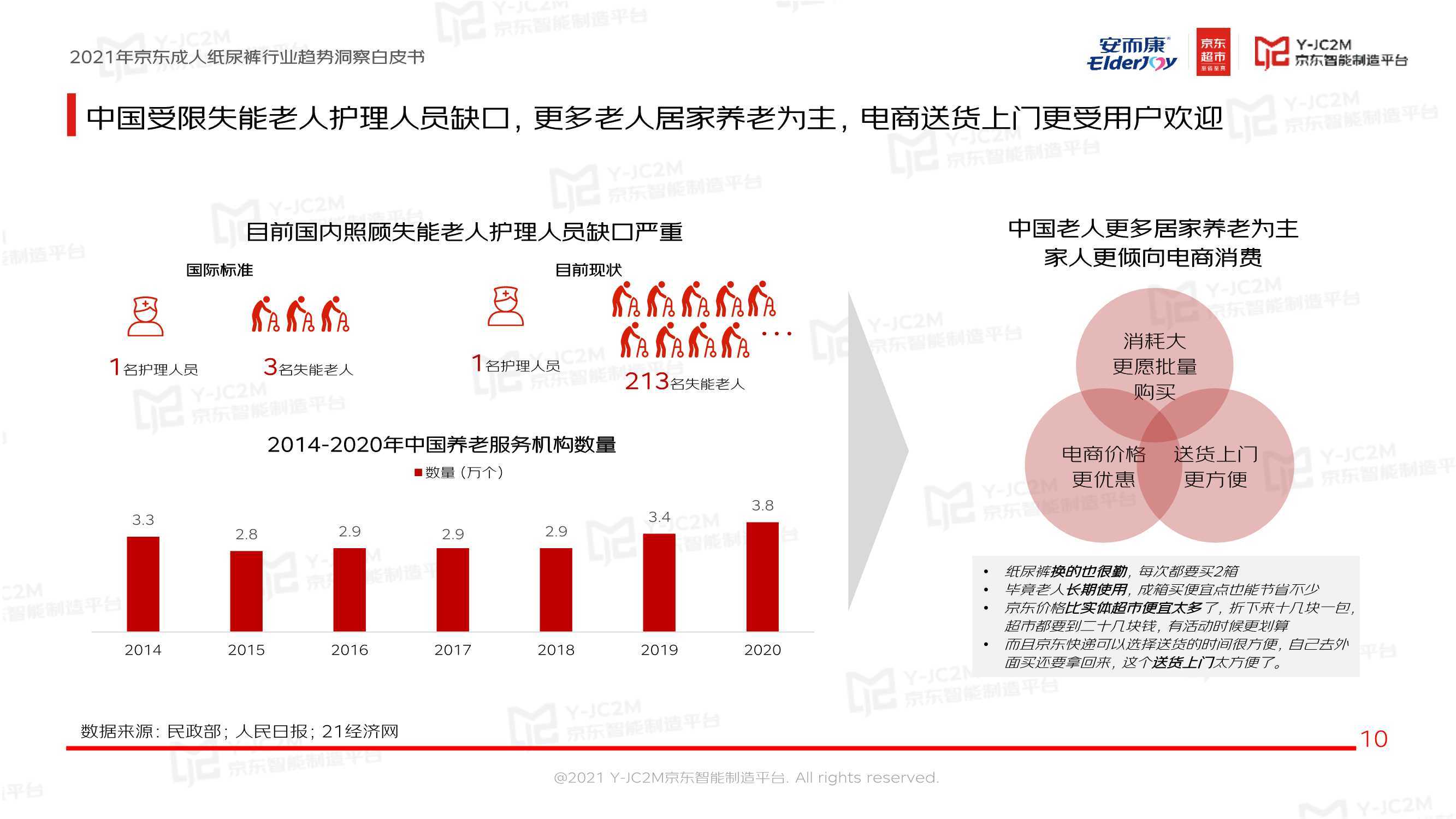 深入新澳正版資料免費大全：行業(yè)洞察與未來展望