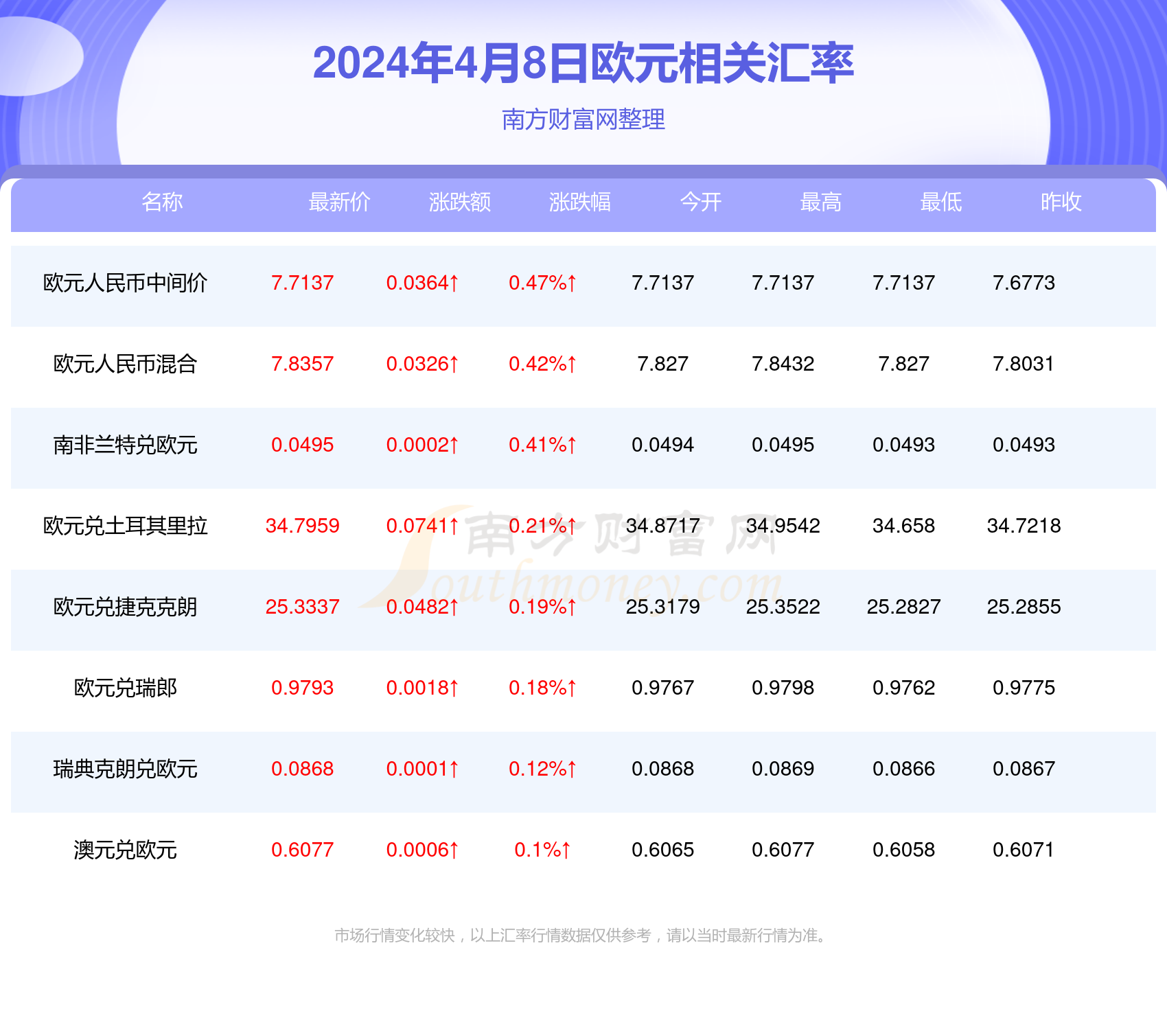 2024年澳門天天開好彩——繁榮與希望的交響曲，繁榮與希望之歌，澳門2024年天天開好彩交響曲