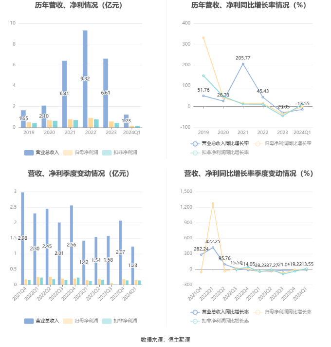 澳門六和彩資料查詢，探索2024年免費(fèi)查詢的奧秘（01-36），澳門六和彩資料查詢探索，揭秘免費(fèi)查詢背后的犯罪風(fēng)險(xiǎn)（警惕風(fēng)險(xiǎn)）