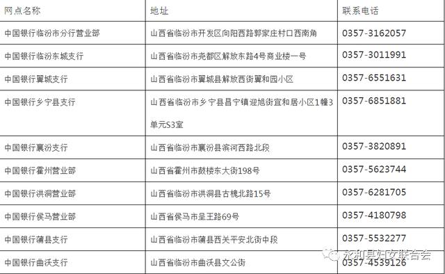 新奧門天天開將資料大全,專業(yè)解答解釋定義_suite29.964