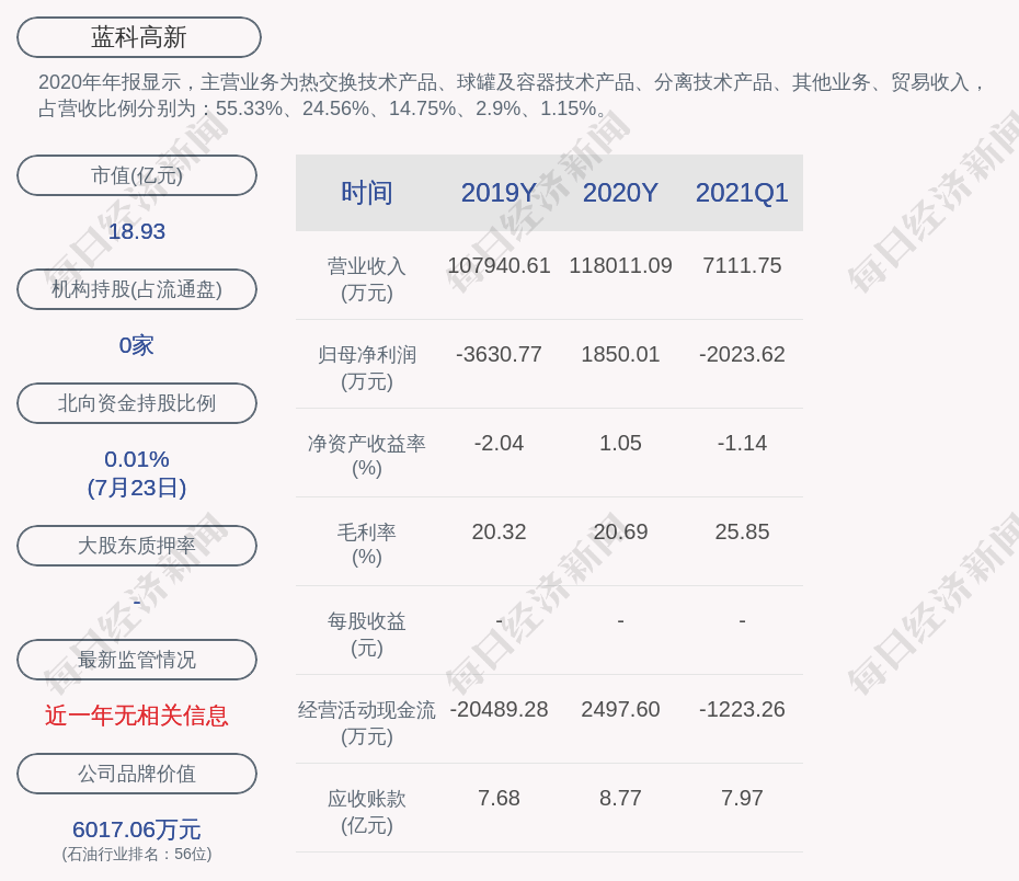 財(cái)經(jīng) 第56頁