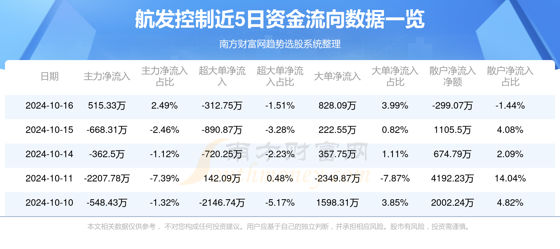 航發(fā)控制重組新消息，重塑產(chǎn)業(yè)格局，引領(lǐng)未來航空動(dòng)力發(fā)展，航發(fā)控制重組引領(lǐng)產(chǎn)業(yè)重塑，未來航空動(dòng)力發(fā)展展望