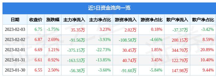 探索哈森股份股吧的獨(dú)特魅力，一場數(shù)字之旅中的603958故事，哈森股份股吧的獨(dú)特魅力，數(shù)字之旅中的故事603958探索