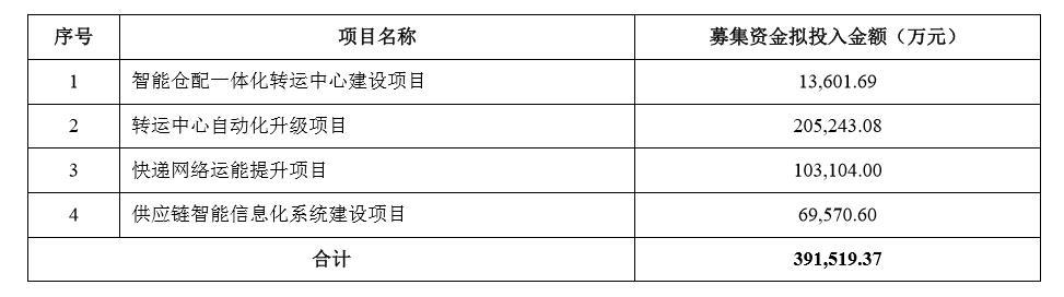 通達(dá)股份的未來(lái)展望，探究明天會(huì)怎樣，通達(dá)股份未來(lái)展望，探究明日發(fā)展之路