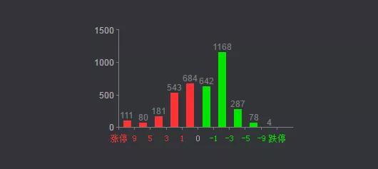 通達(dá)電氣重大利好，開啟企業(yè)新篇章，通達(dá)電氣迎重大利好，開啟嶄新企業(yè)篇章