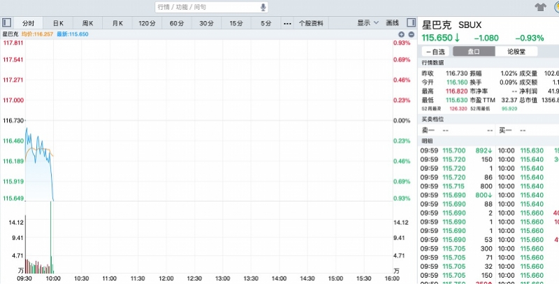 新澳一碼一碼精準(zhǔn)預(yù)測(cè)與星巴克集體罷工事件，新澳預(yù)測(cè)與星巴克罷工事件，一碼精準(zhǔn)關(guān)聯(lián)的社會(huì)熱點(diǎn)分析