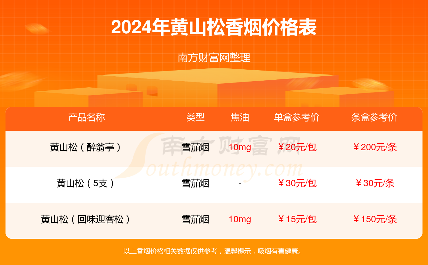 新澳2024今晚開獎(jiǎng)資料詳解，新澳2024今晚開獎(jiǎng)資料全面解析