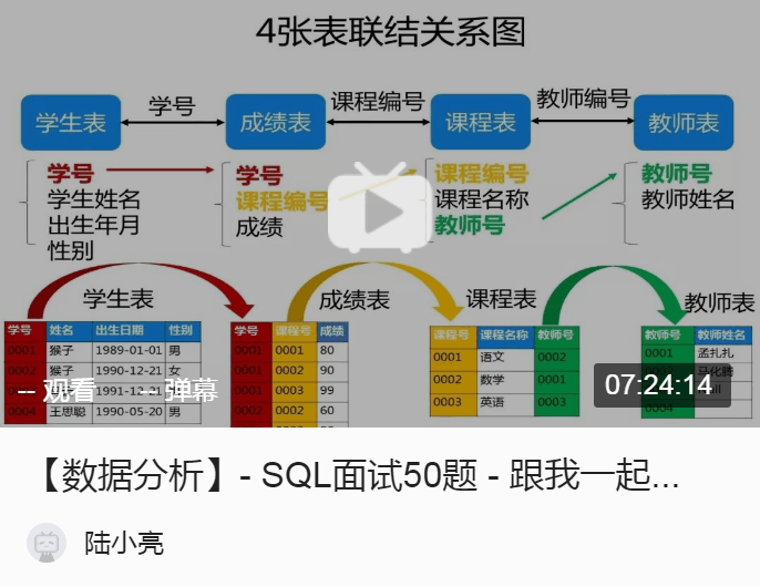 新澳資料免費(fèi)長(zhǎng)期公開嗎,科學(xué)數(shù)據(jù)解釋定義_SP88.434