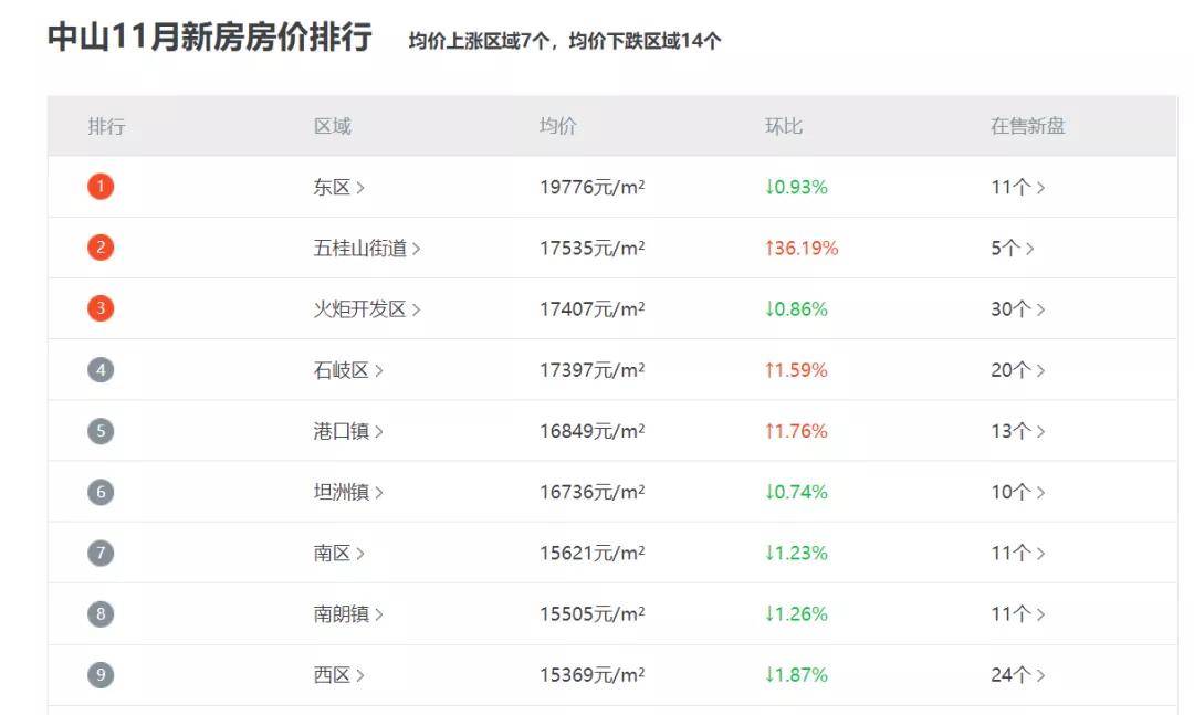 2024天天彩正版免費(fèi)資料,整體執(zhí)行講解_AR版38.549