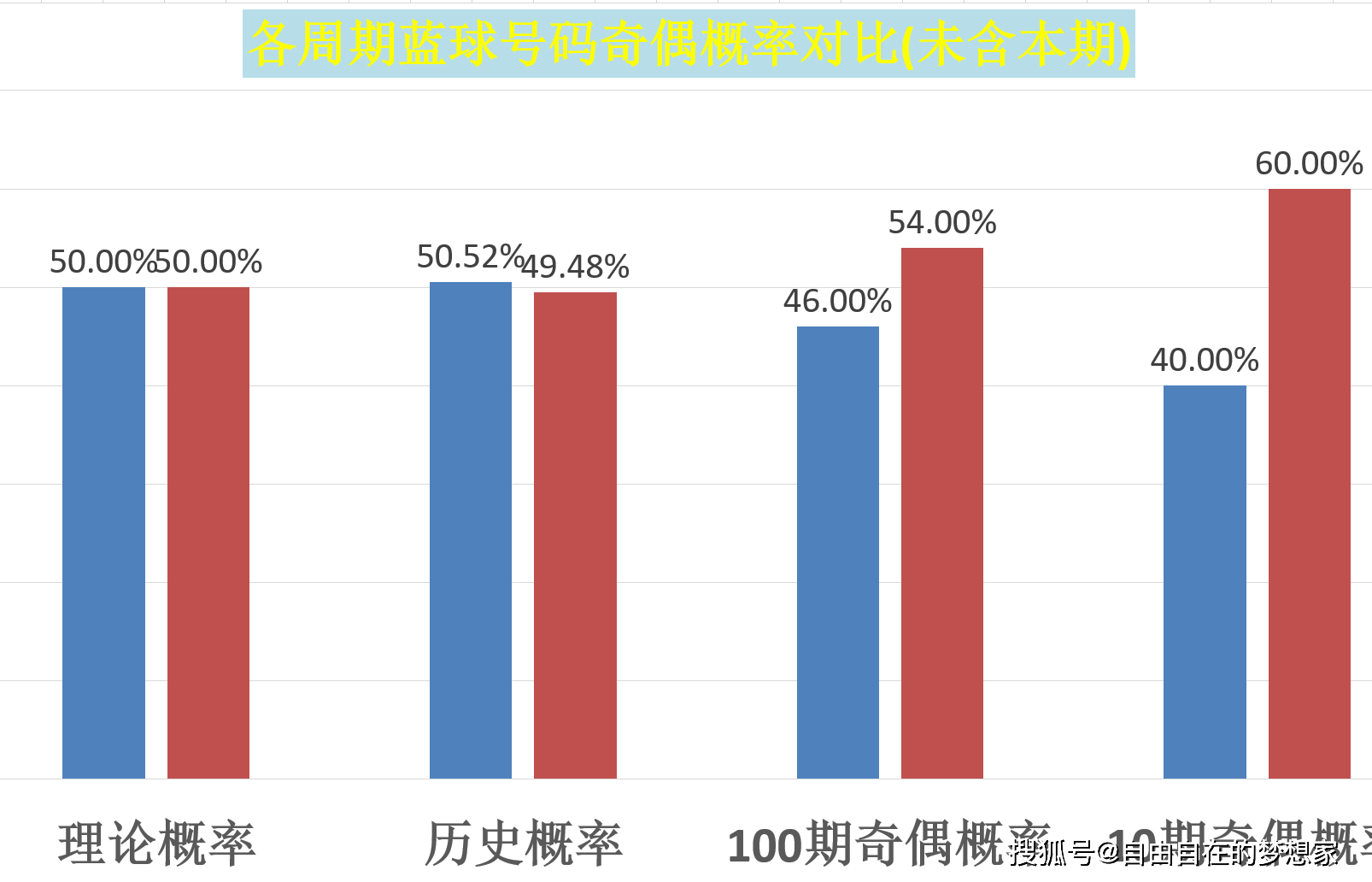 熱點(diǎn) 第65頁