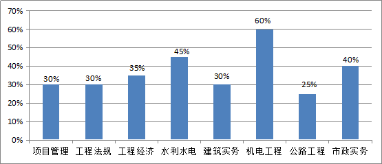 2024年澳門(mén)今晚必開(kāi)一肖預(yù)測(cè)：專家解析最新趨勢(shì)