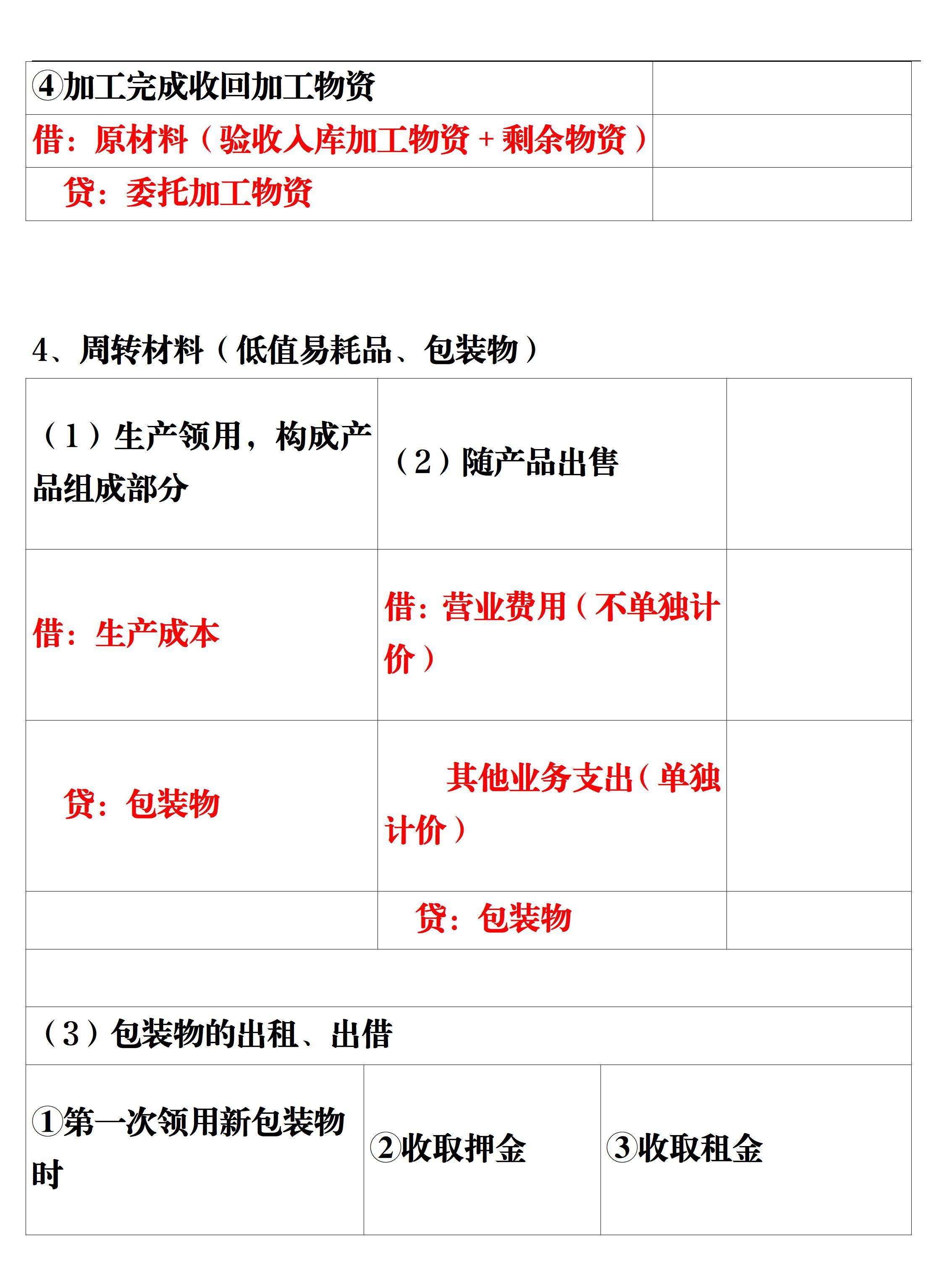 香港免費(fèi)大全資料大全,實(shí)踐方案設(shè)計(jì)_完整版47.748