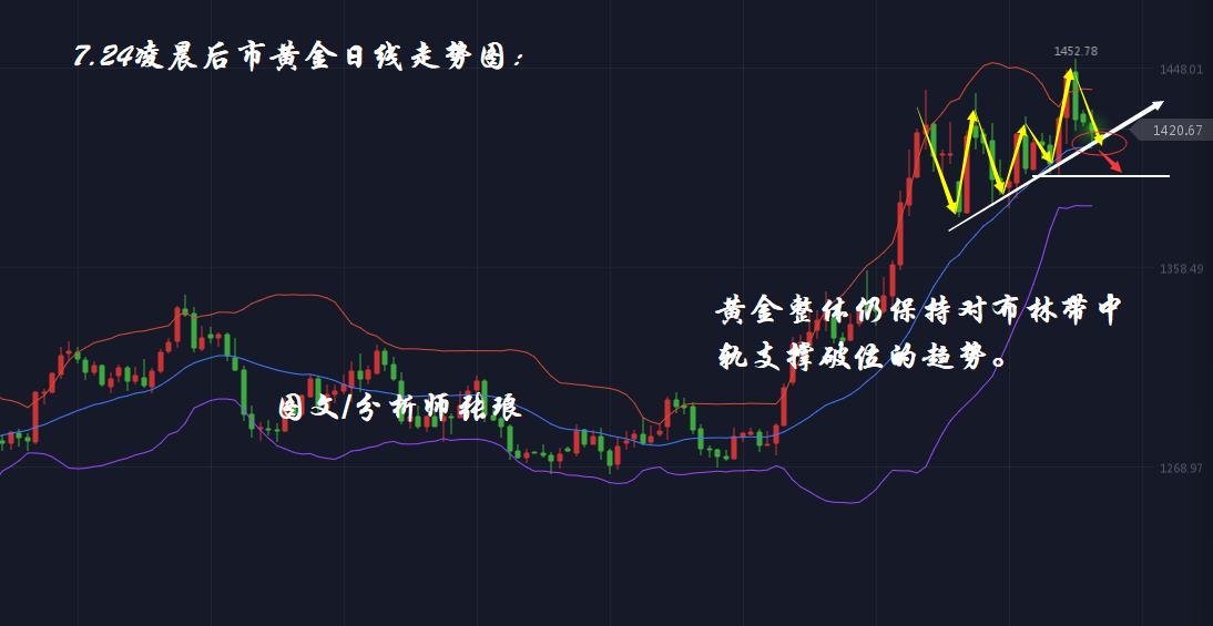 澳門內(nèi)部2肖二碼獨(dú)家分析，帶你走向財(cái)富之路