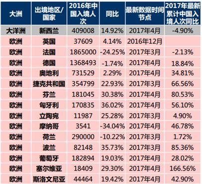 新澳全年資料免費(fèi)公開，探索與啟示，新澳全年資料免費(fèi)公開，探索與啟示之旅