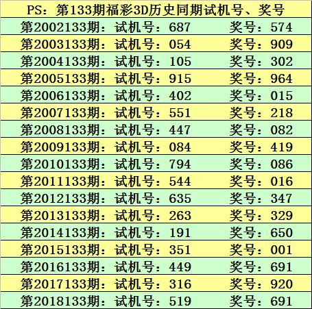 澳門今晚9點35分開獎結果揭曉，幸運與期待的交匯時刻，澳門今晚9點35分開獎結果揭曉，幸運與期待交匯的時刻來臨