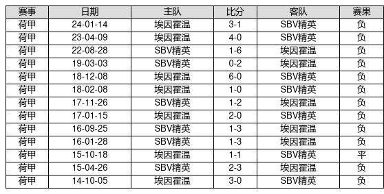 新澳門(mén)彩歷史開(kāi)獎(jiǎng)記錄走勢(shì)圖，探索與解讀，澳門(mén)彩歷史開(kāi)獎(jiǎng)記錄走勢(shì)圖深度解讀與探索