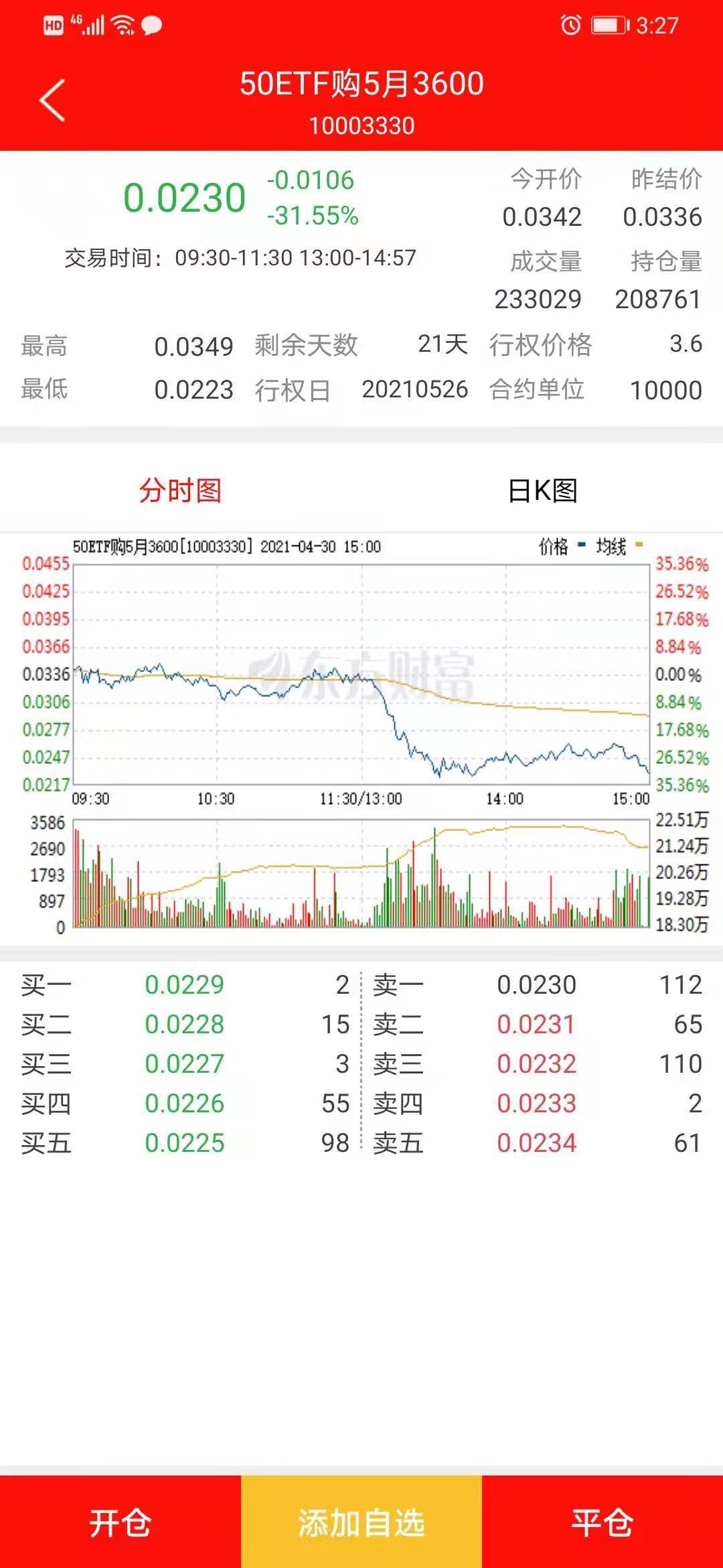 揭秘未來好運密碼，2024年天天開好彩資料解析，揭秘未來好運密碼，2024年每日運勢資料深度解析