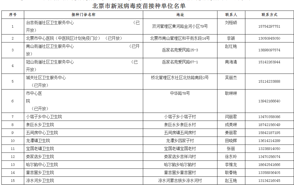 新澳門2024免費(fèi)瓷料大全,快速設(shè)計(jì)問題策略_精裝版31.668