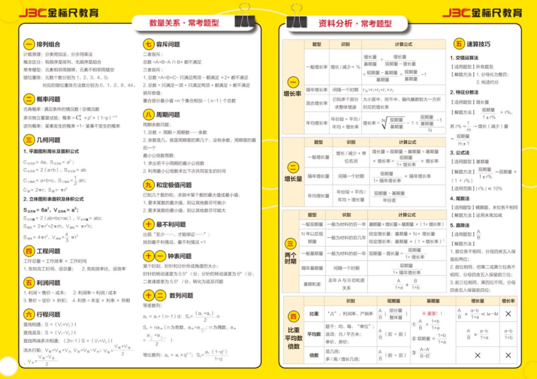 新澳天天開(kāi)獎(jiǎng)資料大全最新100期中獎(jiǎng)技巧分享