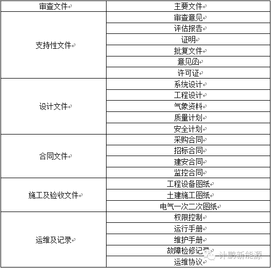 資料大全正版資料免費,穩(wěn)定評估計劃_開發(fā)版20.677