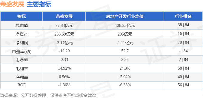 揭秘資金流向背后的秘密，以數(shù)字002146為例，揭秘數(shù)字002146資金流向背后的秘密真相