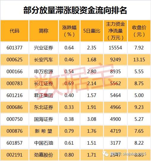 君正證券股票，市場(chǎng)趨勢(shì)與投資策略分析，君正證券股票，市場(chǎng)趨勢(shì)解讀與投資策略分析