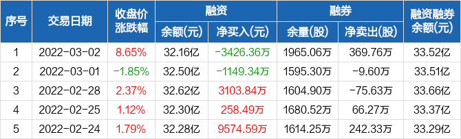 中國(guó)鋁業(yè)股票600610，行業(yè)趨勢(shì)與公司前景分析，中國(guó)鋁業(yè)股票600610，行業(yè)趨勢(shì)與公司前景深度解析