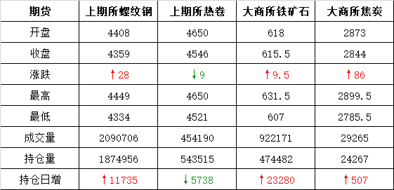 澳門一碼一碼100%準(zhǔn)確預(yù)測(cè)，助你贏取人生第一桶金