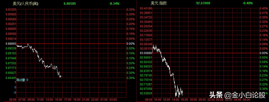 今日行情股票分析與展望，今日股票行情分析與展望