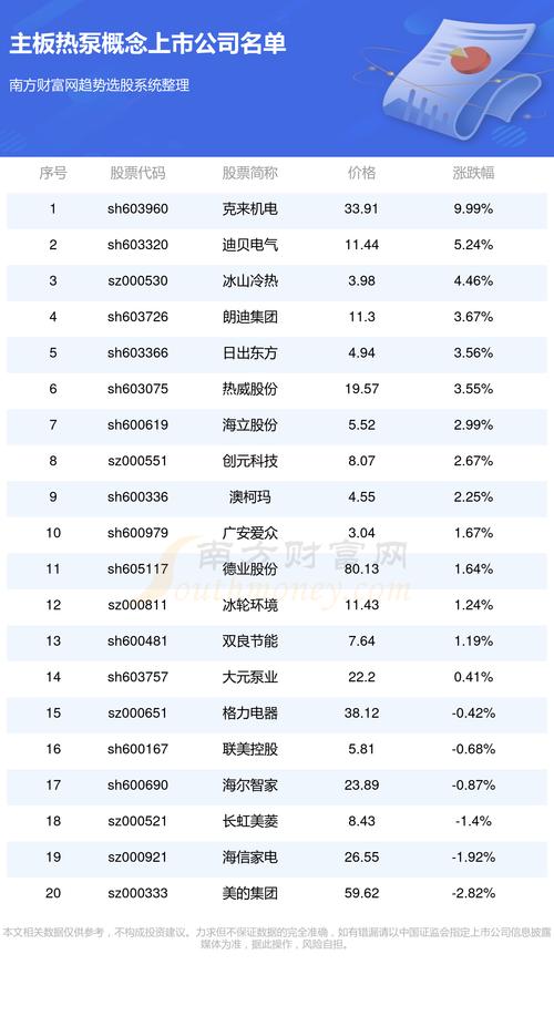 深度解析，601949股票的投資價值與前景展望，深度解析，601949股票投資價值與前景展望分析