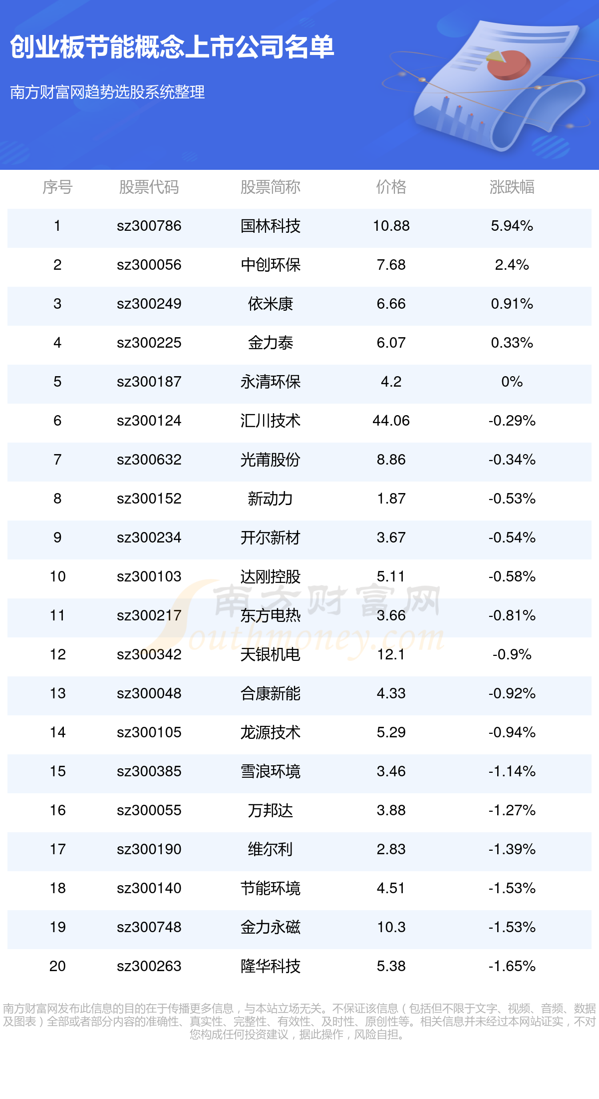 股票300655的價(jià)格走勢(shì)分析，股票300655價(jià)格走勢(shì)深度解析