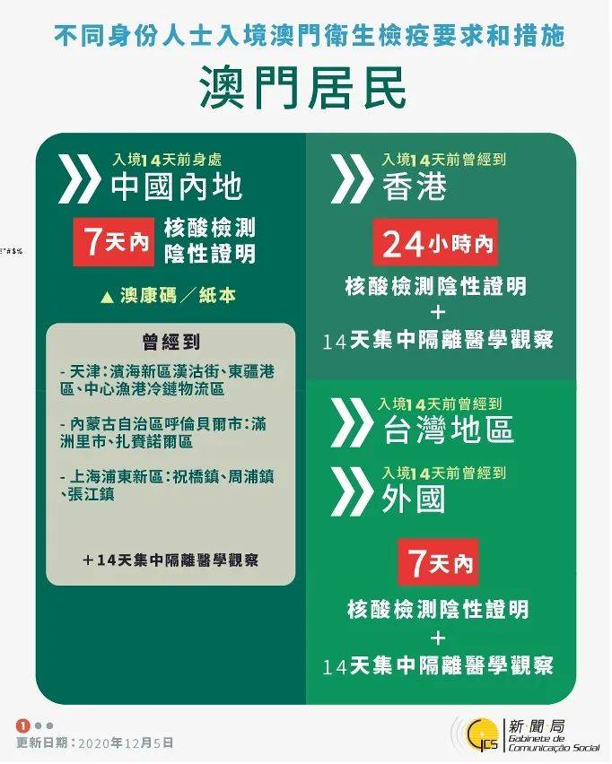 新澳今天最新免費(fèi)資料解析與探索，新澳今日免費(fèi)資料解析與深度探索