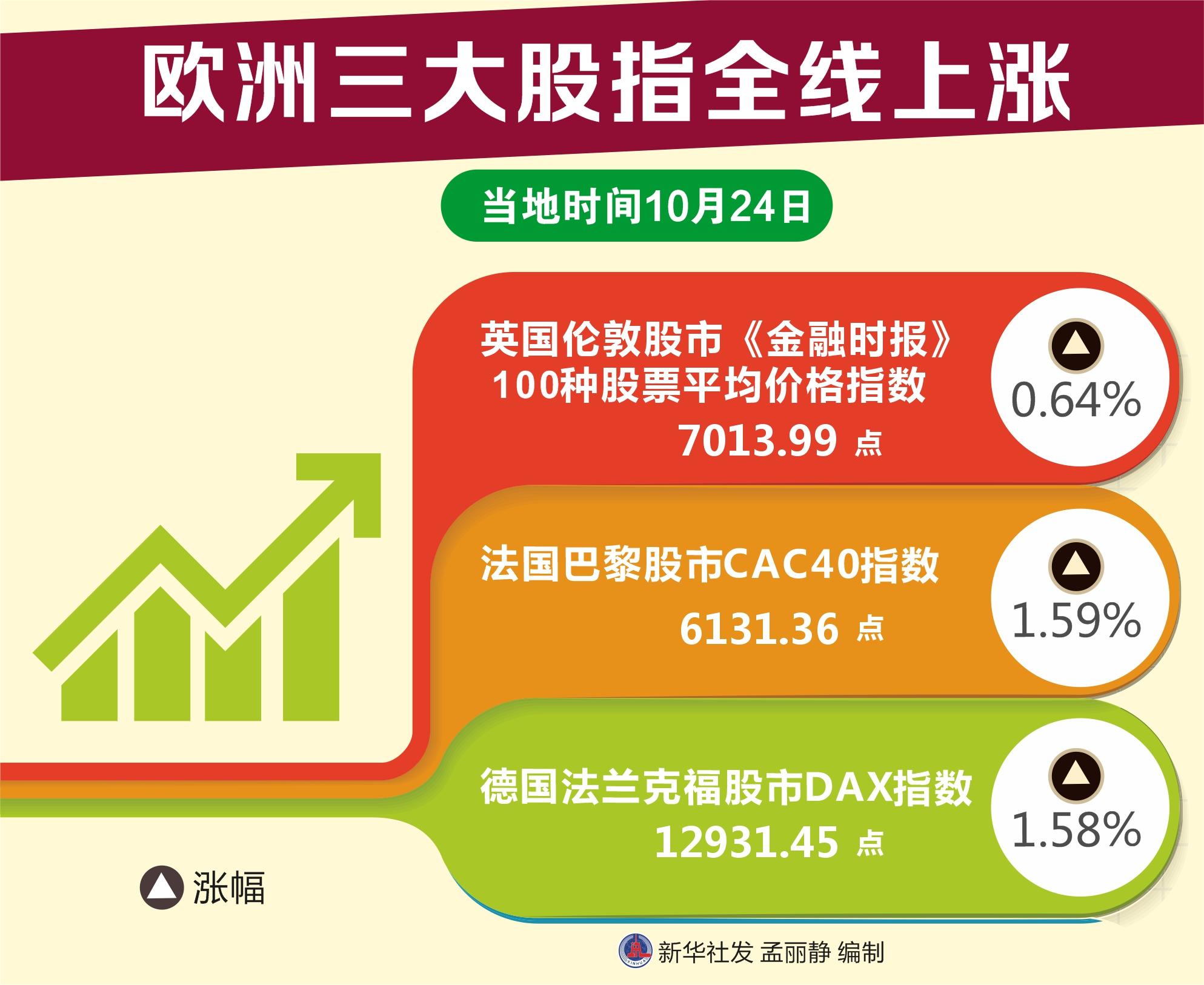 今日股指行情深度解析，今日股指行情全面解析