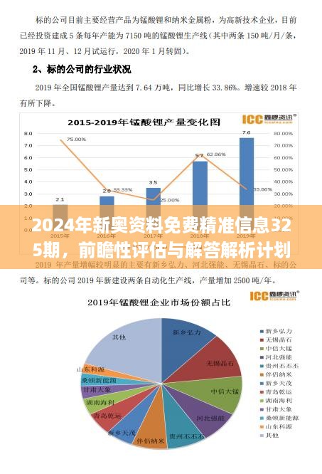 新奧精準(zhǔn)資料免費提供,實地分析數(shù)據(jù)應(yīng)用_限量款64.551