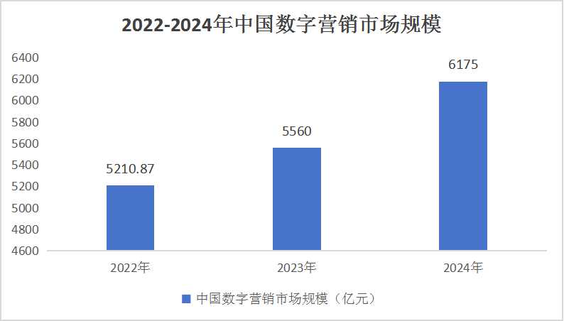 預測未來：2024澳門精準四不像的深度分析