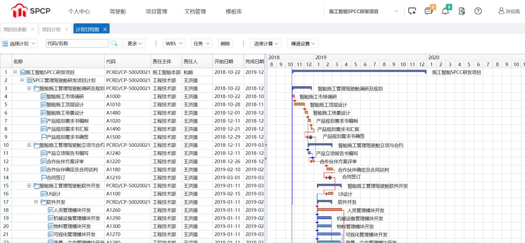 澳門管家婆一碼一肖中特,結(jié)構(gòu)化計劃評估_交互版55.333