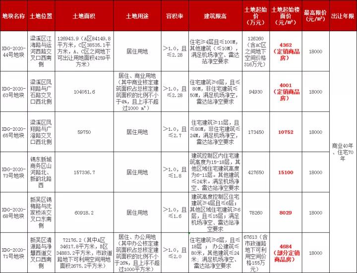 香港掛牌之全篇完整版掛,專業(yè)調查解析說明_eShop41.412