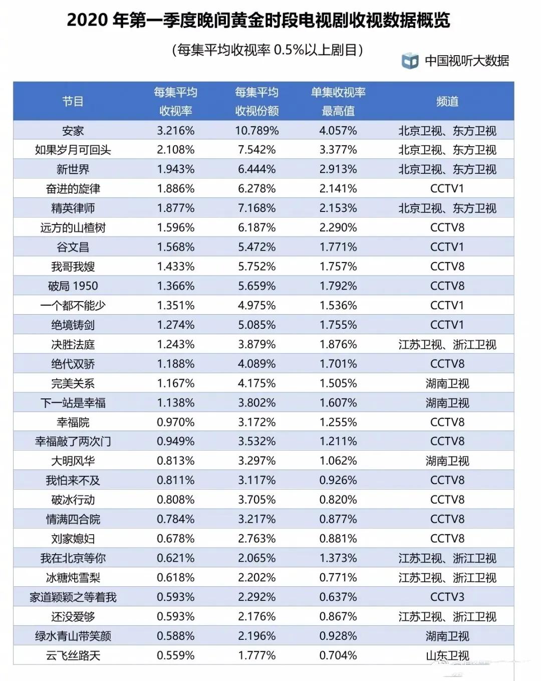 澳門一碼一特一中準選今晚，探索澳門的魅力與未來展望，澳門魅力探索與未來展望，一碼一特一中準選今晚揭曉