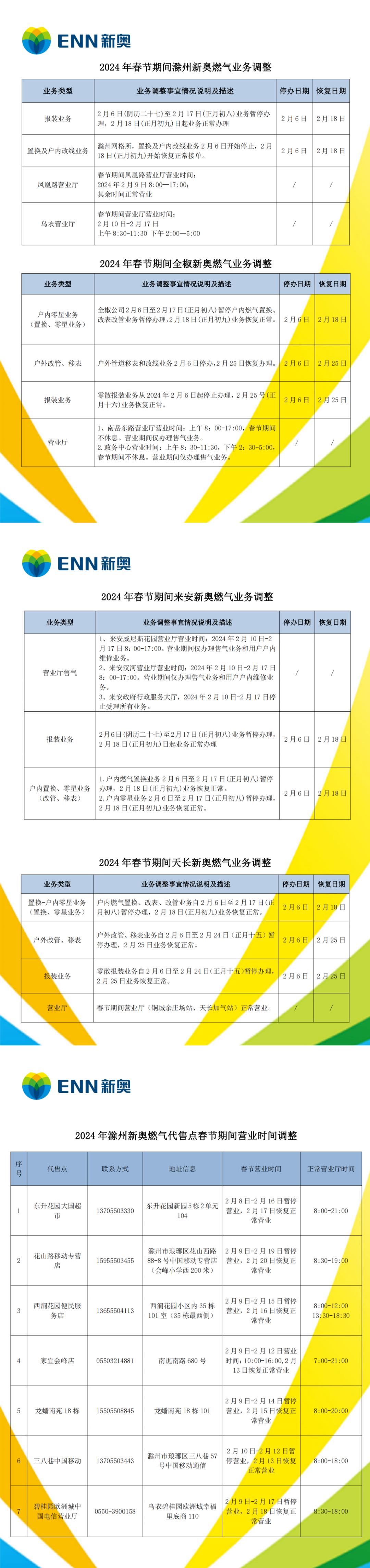 2024新奧正版資料大全詳解，2024新奧正版資料大全詳解手冊(cè)