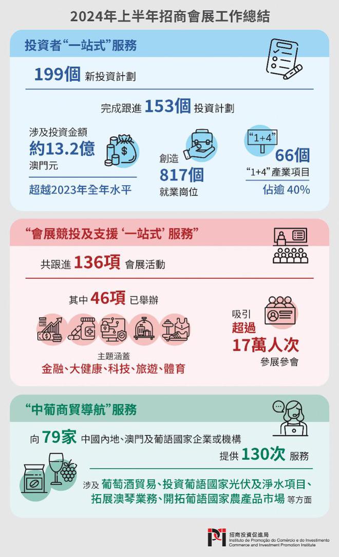 未來趨勢(shì)與機(jī)遇探索（或“探索未來趨勢(shì)與機(jī)遇”）