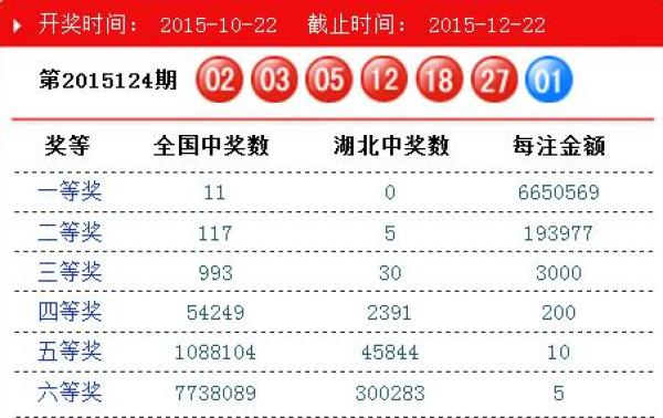 澳門碼開獎最快結(jié)果查詢，警惕背后的違法犯罪風(fēng)險，澳門碼開獎結(jié)果查詢需謹慎，警惕背后的違法犯罪風(fēng)險