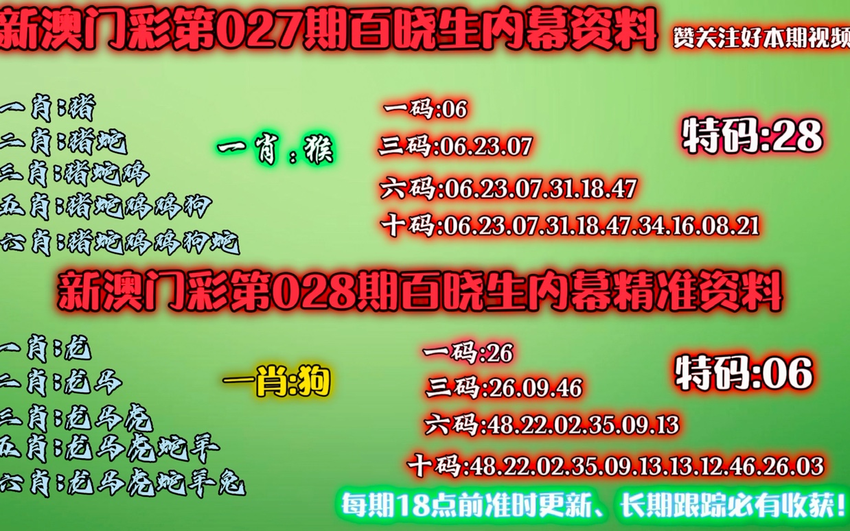 澳門特一肖一碼免費提——警惕背后的違法犯罪風(fēng)險，澳門特一肖一碼免費提背后的潛在風(fēng)險，警惕違法犯罪威脅