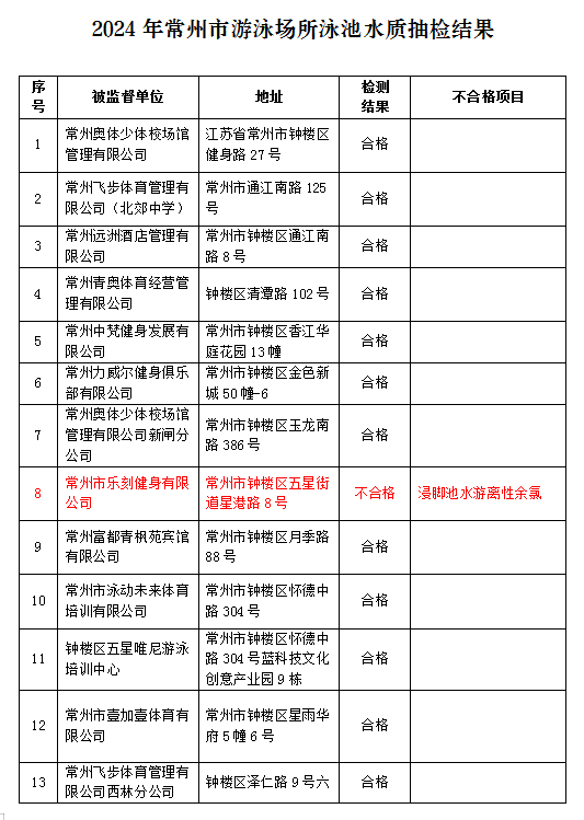 澳門今晚開獎(jiǎng)記錄及結(jié)果分析預(yù)測，澳門今晚開獎(jiǎng)記錄與結(jié)果分析預(yù)測概覽