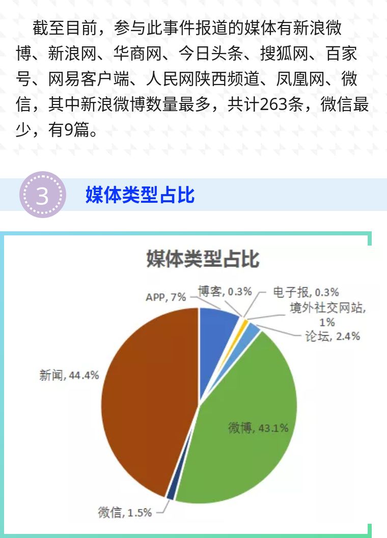 近期網絡輿情事件熱點分析，近期網絡輿情事件熱點深度分析