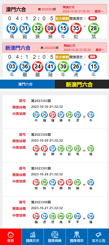 澳門彩票業(yè)的發(fā)展與最新開獎結果，探索未來的機遇與挑戰(zhàn)（XXXX年XX月XX日最新開獎結果分析），澳門彩票業(yè)發(fā)展概覽，最新開獎結果、未來機遇與挑戰(zhàn)分析（XXXX年XX月XX日更新）