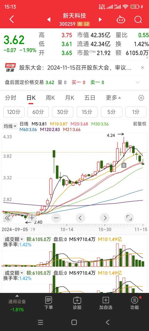 新天科技（300259）股吧深度解析，新天科技（300259）股吧全面解析